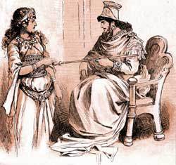 Civil disobedience and submission