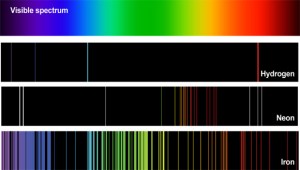 37spectra